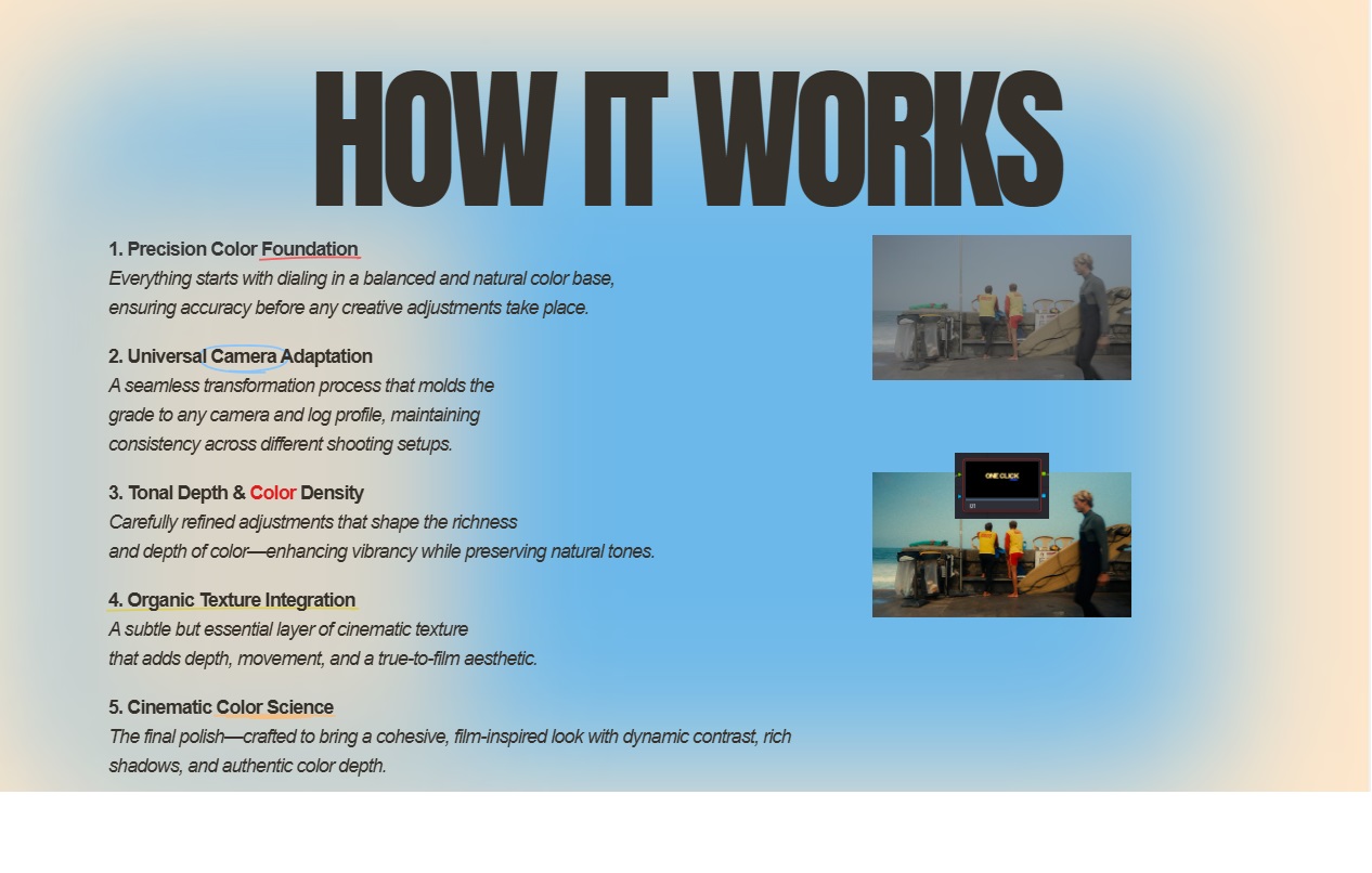 Andrews Bodega One Click PowerGrade and LUT