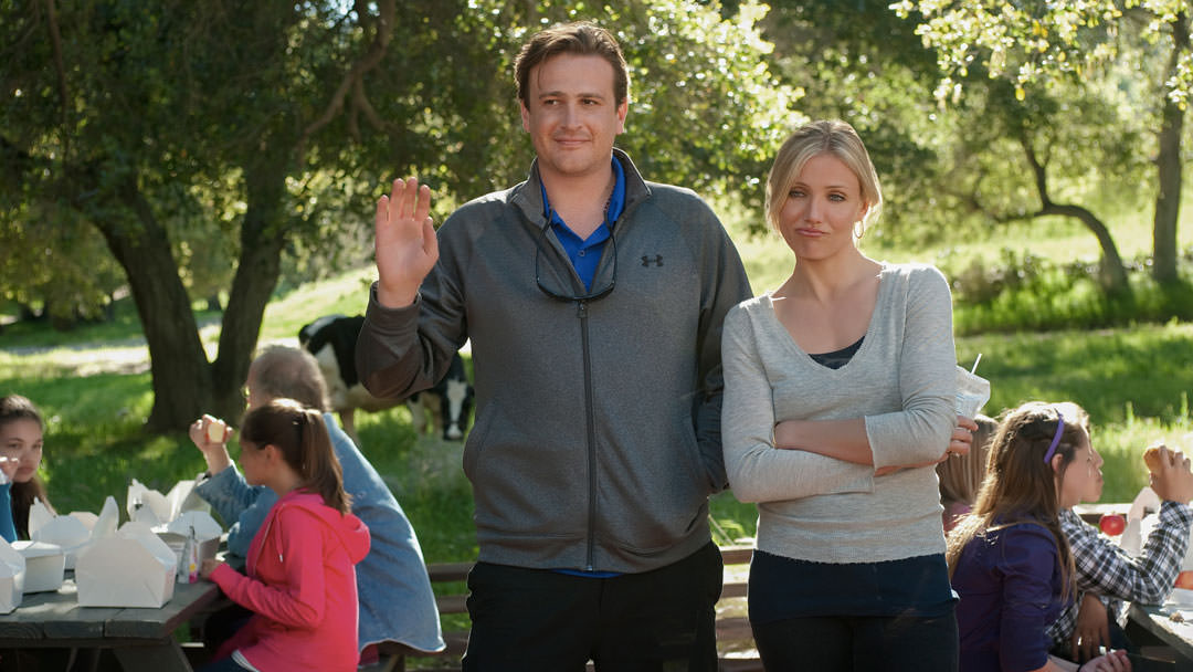 LUTs Color Grading Pack