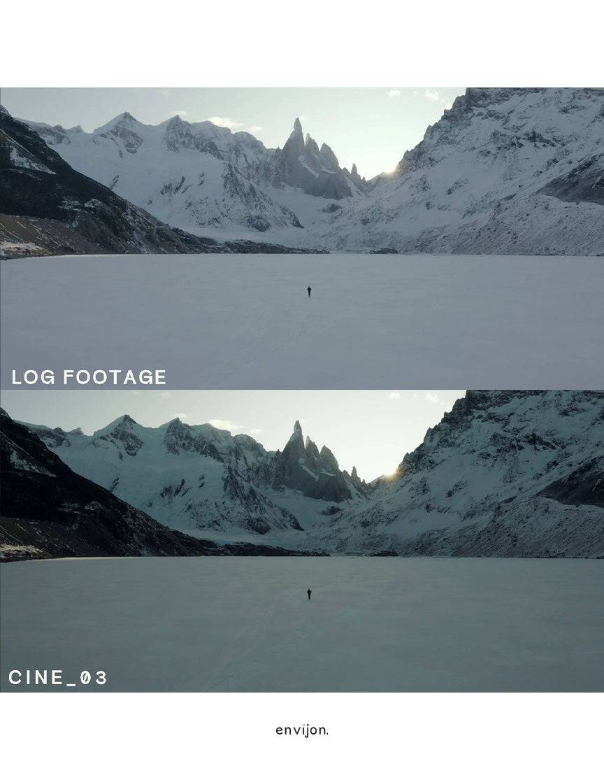 Envijon Cinematic Video LUTs