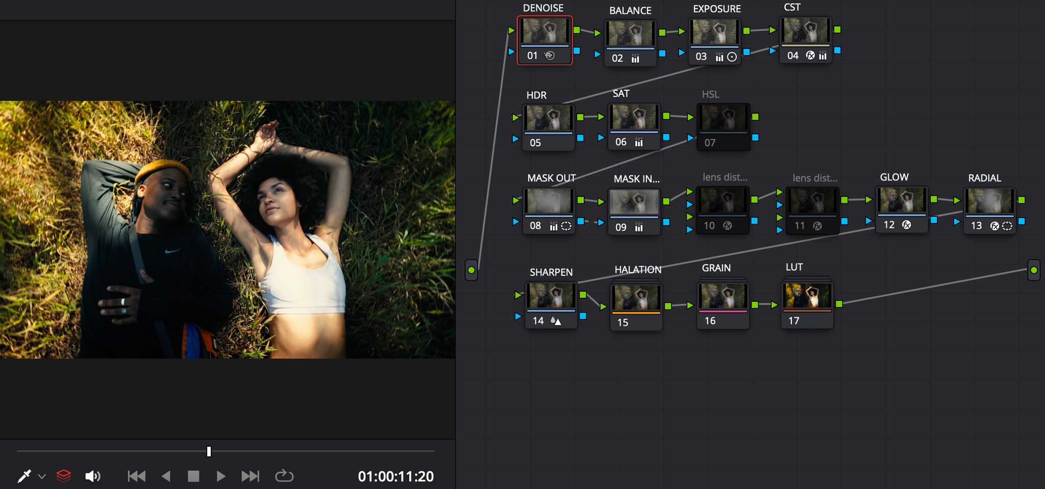 PowerGrade for Davinci Resolve Vincent ProGrade