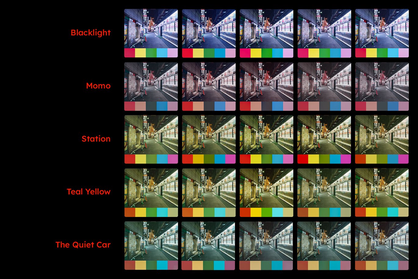 25 Bullet Film Lightroom Presets and LUTs