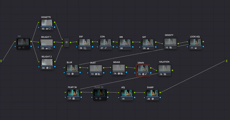 Filmy PowerGrade and LUTs