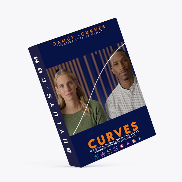 Gamut Curves